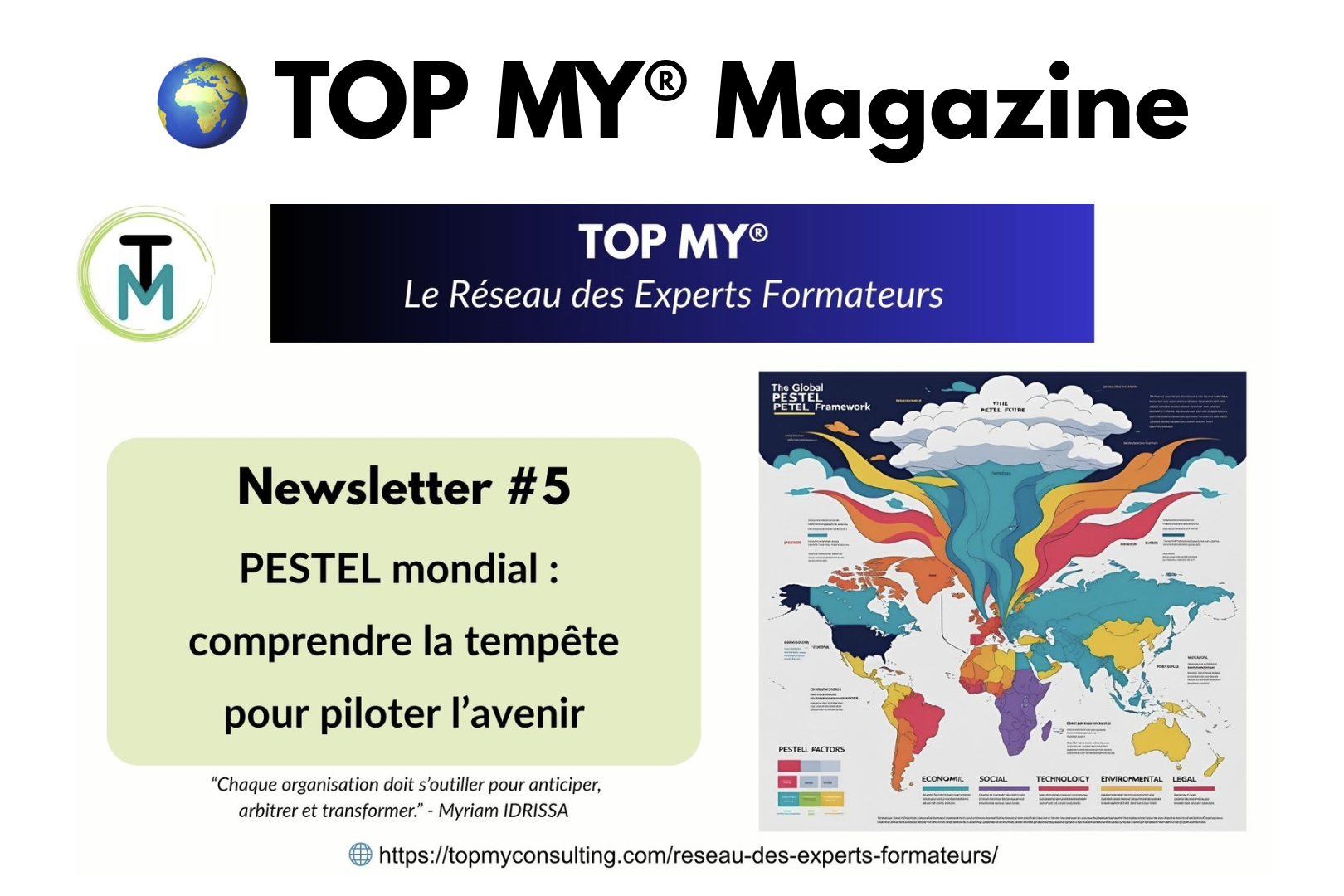 pestel mondial
